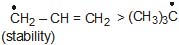 CBSE, Class 11, IIT JEE, Syllabus, Preparation, AIPMT, NCERT, Important, General Organic Chemistry, GOC, Principles and Techniques