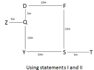 Daily Practice Questions Questions for CAT with Answers PDF