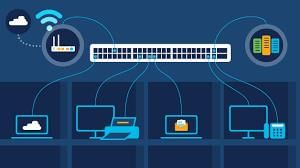 What is a computer network? | Year 3 Computing