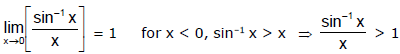 Limits, Chapter Notes, Class 11, Maths