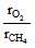 chemistry
