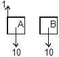 CBSE, Class XI, IIT JEE, Syllabus, Preparation, AIPMT, NCERT, Important, friction