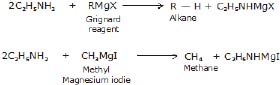 CBSE, Class 12, IIT JEE, Syllabus, Preparation, AIPMT, NCERT, Important, Amines, Compounds containing Nitrogen