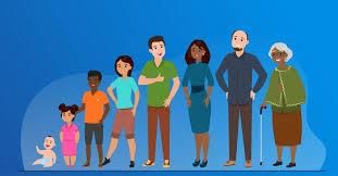 Changes in humans during their lifetime | Year 5 Science
