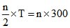 States of Matter, Chapter Notes, Class 11, Chemistry (IIT-JEE & AIPMT)