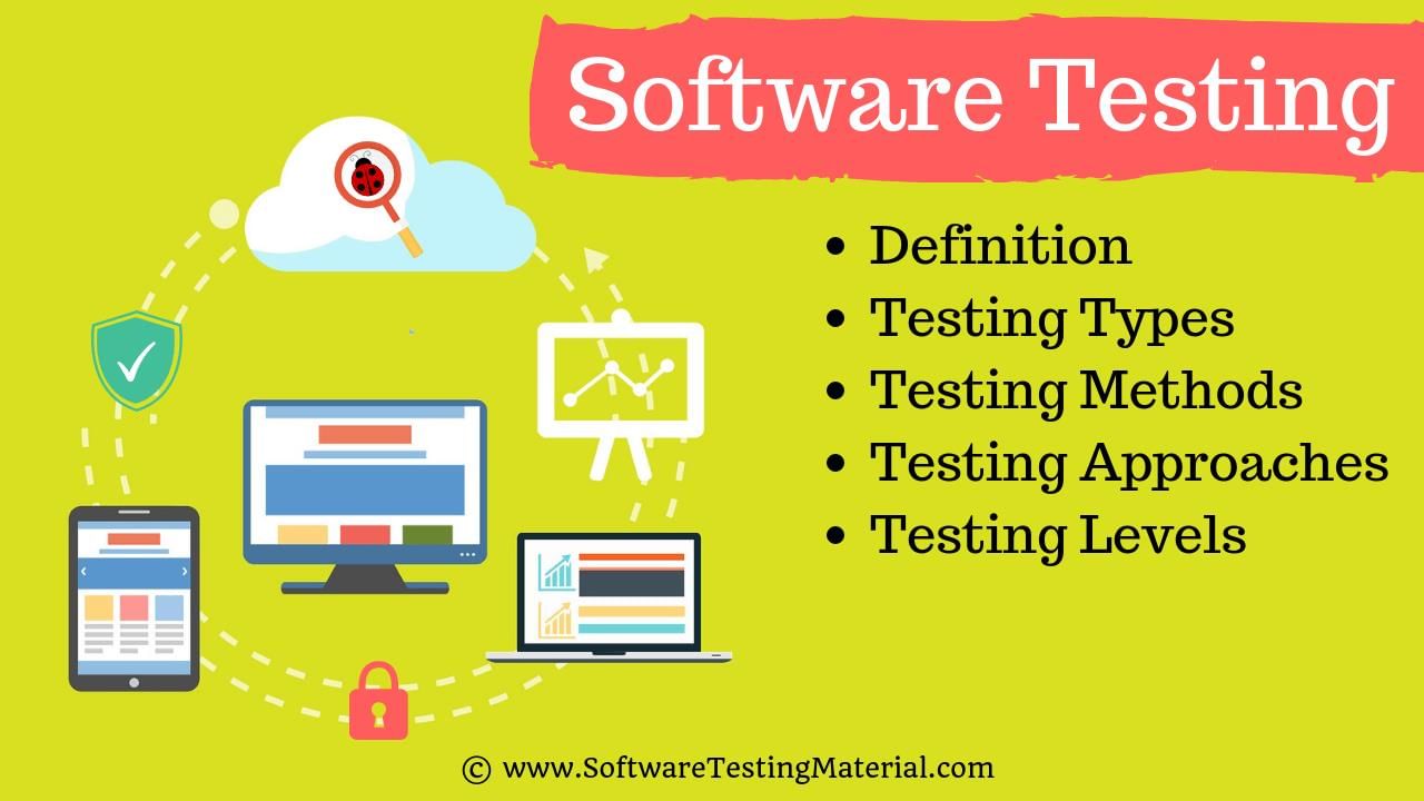 Types of Testing - Software Testing