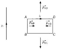 HC Verma Questions and Solutions: Chapter 35: Magnetic Field due to a Current- 1 | HC Verma Solutions - JEE