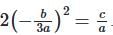 Arun Sharma Summary: Linear & Quadratic Equations | Quantitative Aptitude (Quant) - CAT