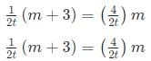 Quant For CAT 2020 (Slot - 2)