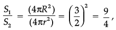 Class 10 Maths Chapter 12 Assertion and Reason Questions - Surface Area and Volumes