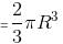 Mensuration Questions for CAT with Answers PDF