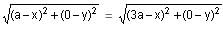 Coordinate Geometry Questions for CAT with Answers PDF