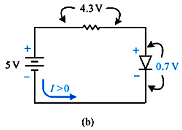 Chapter : Diodes And Diode Circuits, PPT, Semester, Engineering - Electronics and Communication Engineering (ECE)