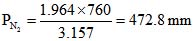 States of Matter, Chapter Notes, Class 11, Chemistry (IIT-JEE & AIPMT)