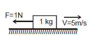 NLM - Friction, Chapter Notes, Class 11, Physics (IIT-JEE & AIPMT)