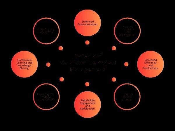 answer Image
