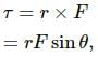 HC Verma Questions and Solutions: Chapter 29: Electric Field & Potential- 1 | HC Verma Solutions - JEE