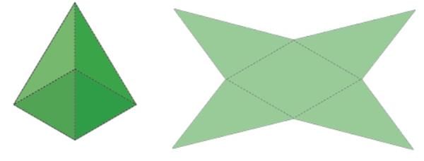 Representing 3-D in 2-D Chapter Notes | Mathematics Class 8 ICSE