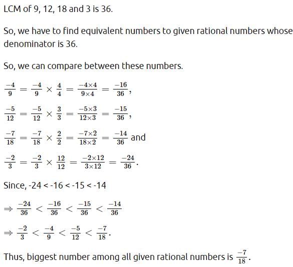 MCQ Questions for Class 8 Maths - Rational Numbers