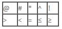 Coded Inequalities Questions for CAT with Answers PDF