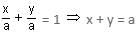 Coordinate Geometry Questions for CAT with Answers PDF