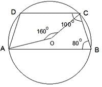 Geometry Questions for CAT with Answers PDF