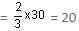 Set Theory Questions for CAT with Answers PDF
