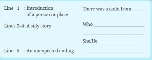 NCERT Solutions for Class 7 English Unit 2 A Funny Man