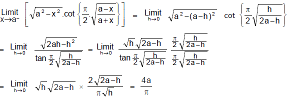 Limits, Chapter Notes, Class 11, Maths