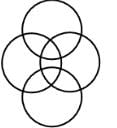 Venn Diagrams Questions for CAT with Answers PDF