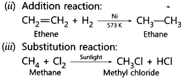 Carbon and its Compounds Important Questions Class 10 Science