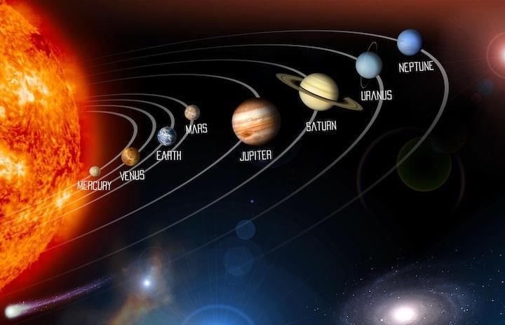 The Earth and its Natural Satellites | Physical Science for High School - Grade 9