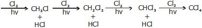 Hydrocarbons, CBSE, Class XI, IIT JEE, Syllabus, Preparation, AIPMT, NCERT, Important, Alkanes, Alkenes, Alkynes