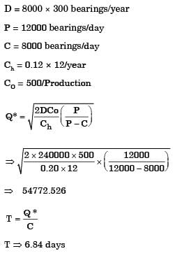 GATE Past Year Questions: Inventory Control | Industrial Engineering - Mechanical Engineering
