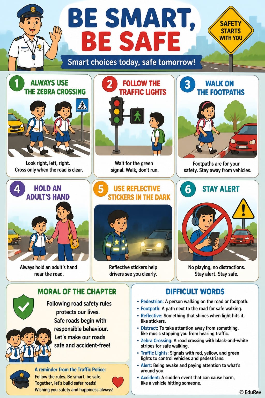 Infographics Be Smart, Be Safe - English for Class 4 (Santoor New NCERT)