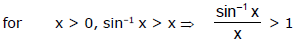 Limits, Chapter Notes, Class 11, Maths