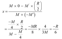 System Of particles And Rotational Motion, NCERT Solutions, Class 11, Physics