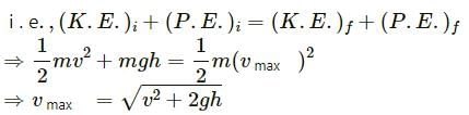 HC Verma Questions and Solutions: Chapter 8- Work & Energy- 1 | HC Verma Solutions - JEE