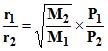 States of Matter, Chapter Notes, Class 11, Chemistry (IIT-JEE & AIPMT)