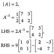 Assertion & Reason Type Questions: Determinants