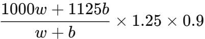 TITA Based Questions: Profit and Loss | Quantitative Aptitude (Quant) - CAT