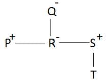 Blood Relations Questions for CAT with Answers PDF