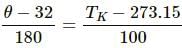 HC Verma Questions and Solutions: Chapter 23: Heat and Temperature- 1 | HC Verma Solutions - JEE