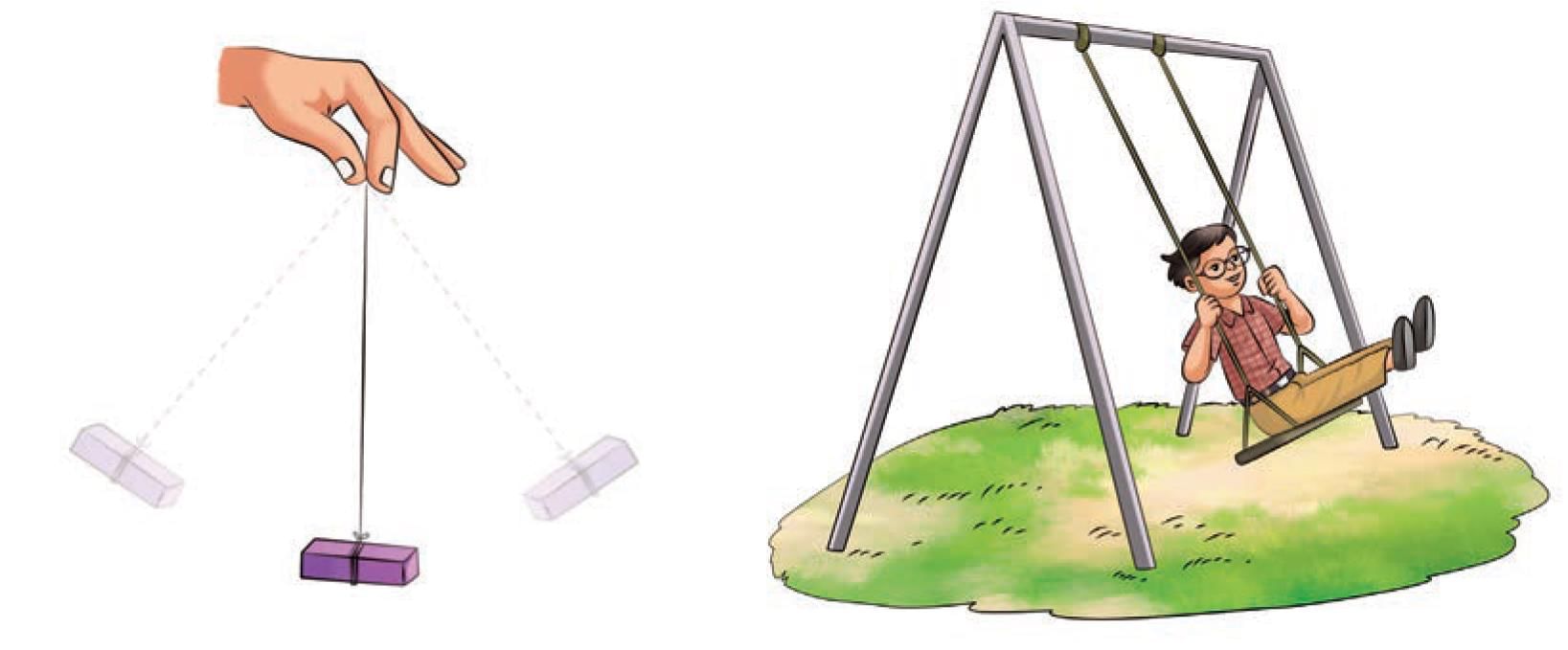 NCERT Based Activity: Measurement of Length and Motion | Science for Class 6