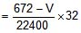 States of Matter, Chapter Notes, Class 11, Chemistry (IIT-JEE & AIPMT)