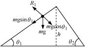 System Of particles And Rotational Motion, NCERT Solutions, Class 11, Physics