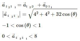 HC Verma Questions and Solutions: Chapter 3- Rest and Motion: Kinematics- 1 | HC Verma Solutions - JEE