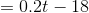$%3D%200.2t-18$