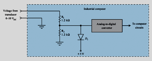 Chapter : Diodes And Diode Circuits, PPT, Semester, Engineering - Electronics and Communication Engineering (ECE)