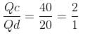Mixtures and Alligations Questions for CAT with Answers PDF